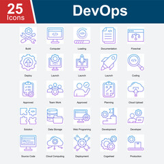 DeVops is a collection of icons illustrating the process of software development, deployment, and continuous integration, covering coding, cloud computing, teamwork, and the full development lifecycle