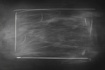 Empty chalkboard rectangle drawing