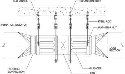 Axial fan is ideal for ventilation in industrial and commercial spaces