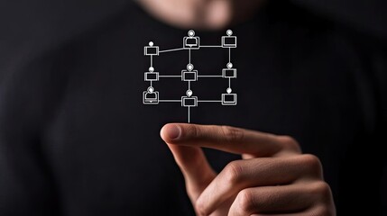 Interactive flow chart illustration, displayed on a human fingertip concept