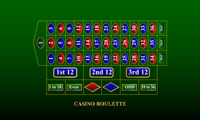 Realistic Roulette Wheel Vector Illustration &ndash; Classic Casino Game Element with Numbers and Ball. Editable and Isolated Design.