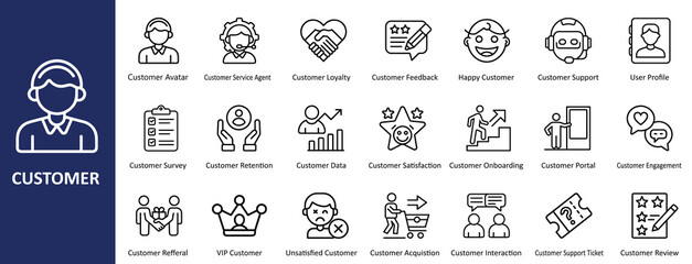 Customer Outline Icon Set – User, Support, Feedback, Loyalty, CRM (Vector, Minimal UI Icons)