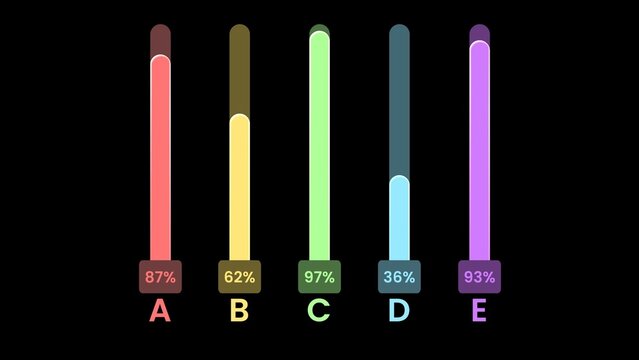 Animated Colorful Bar Chart Infographic