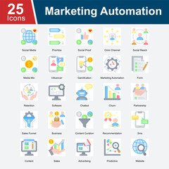 Marketing Automation is a collection of icons representing automated marketing processes, including content curation, social media reach, customer retention, predictive analytics.