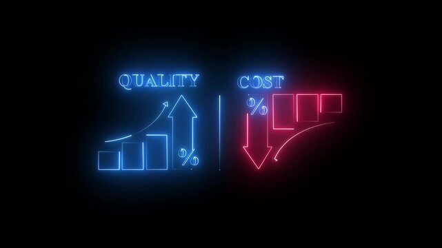 Glowing neon Percentage icon, quality control growth graph, and cost reduction animation with growth graph and cost reduction Percentage quality with up arrow, cost with down arrow.