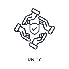 Unity Icon Outline Style. Vector Illustration For Graphic Design