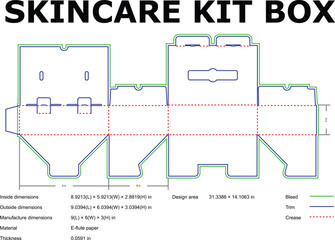 Vector illustration of a skincare kit box packaging template for product design and retail packaging purposes