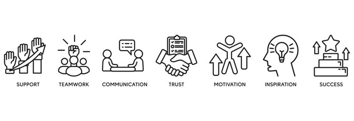 Fototapeta premium Collaboration icon set vector illustration concept relate to teamwork and working together with icon of support, teamwork, communication, trust, handshake, motivation, inspiration, and succes