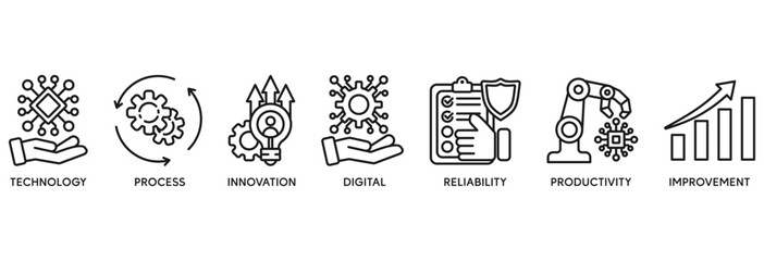 Automation icon set vector illustration concept relate to robotic technology innovation systems with icon of process, digital, reliability, productivity, and improvement