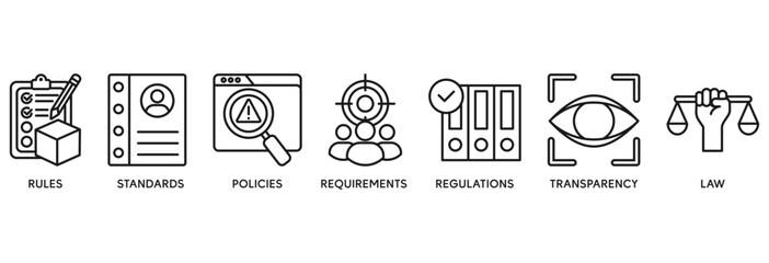 Observance icon set vector illustration concept relate to rules, standards, policies, requirements, regulations, transparency, and law