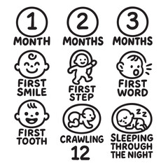 Milestones for babies first smile, first step, first word, first tooth, crawling, sleeping
