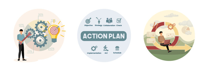 Project initiation concept. Action Plan. Agile development decisions methodology business.