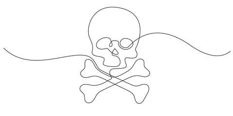 Fototapeta premium continuous line of skull and crossed bones.one line drawing sign of horror, danger.one line vector illustration