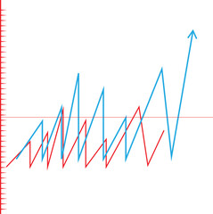 Trade High and Low Graph