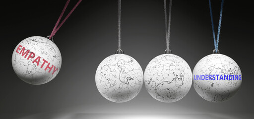 Empathy and Understanding - cause and effect relationship. A Newton cradle metaphor showing how empathy results in understanding. It initiates understanding. ,3d illustration