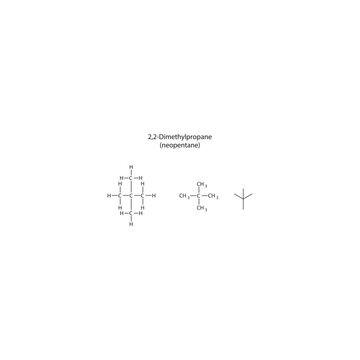 2,2-Dimethylpropane Structure &ndash; Expanded, Condensed, and Skeletal Formulas &ndash; Tertiary Branched Alkane Diagram