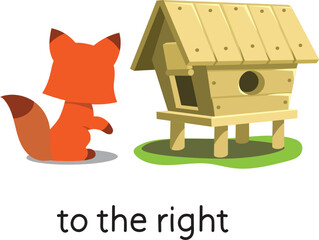 Preposition. The henhouse TO THE RIGHT of the fox