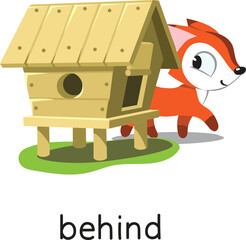 Preposition of place. Fox BEHIND the henhouse