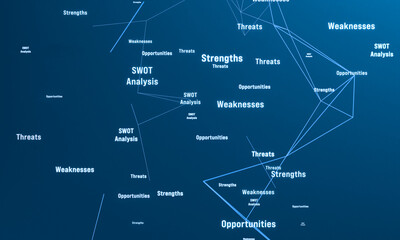 AI system for SWOT Analysis. Strengths, weaknesses, opportunities, threats. Business strategy, analyzing, plan. 3D illustration