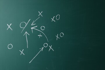 Chalkboard with scheme of football game as background, closeup. Space for text