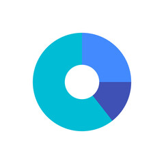 A doughnut chart with three sections in different shades of blue and a white center circle shown