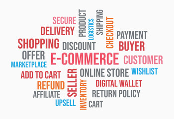 E-commerce word cloud business concept on white background