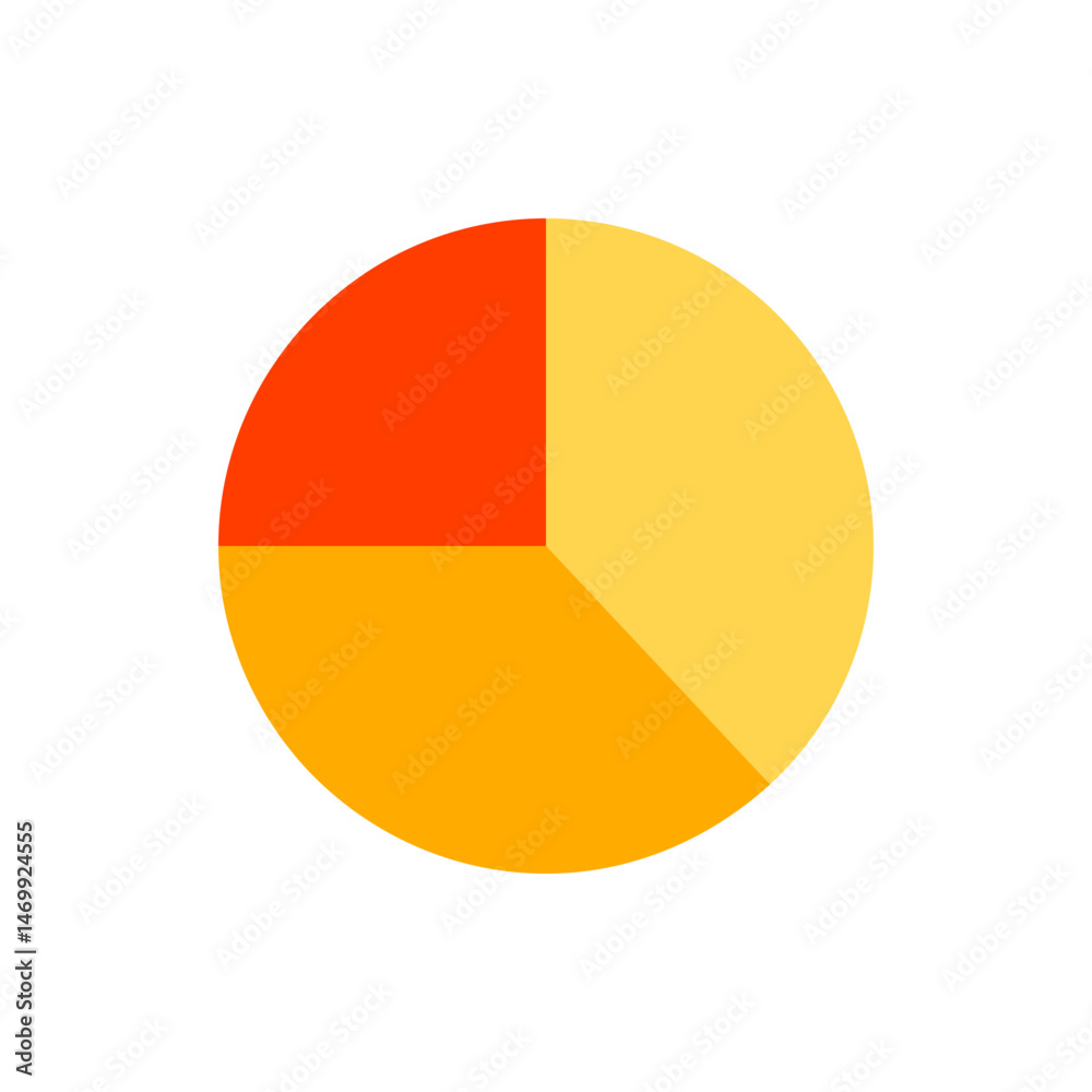 Poster pie chart divided into three sections with orange red and yellow colors showing data representation