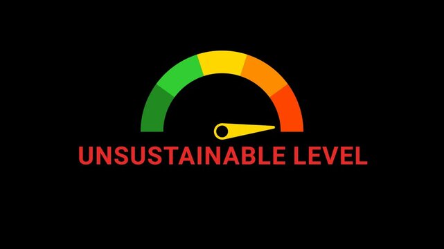 Unsustainable Level Risk meter Animation