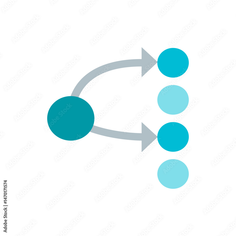 Poster a diagram showing a teal circle splitting into two paths with arrows leading to smaller circles