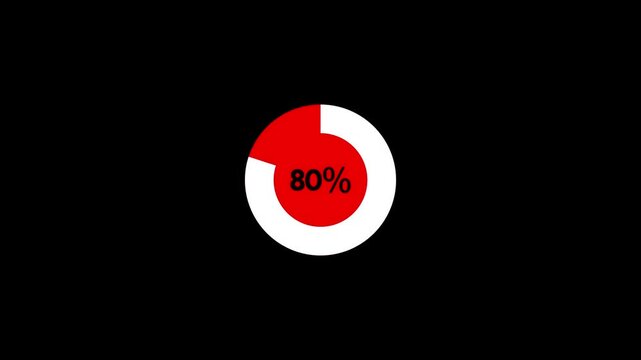 80 Percent Piechart Animation. Pie chart indicated 80 percent, Infographics circle graph