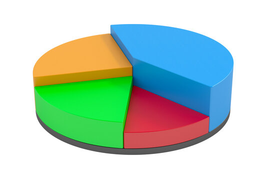 Pie chart on white background. Isolated 3D illustration