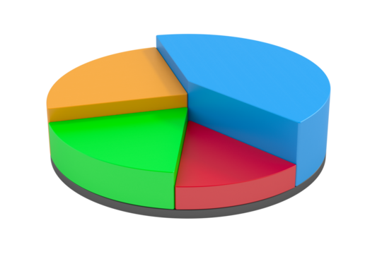 Pie chart on white background. Isolated 3D illustration