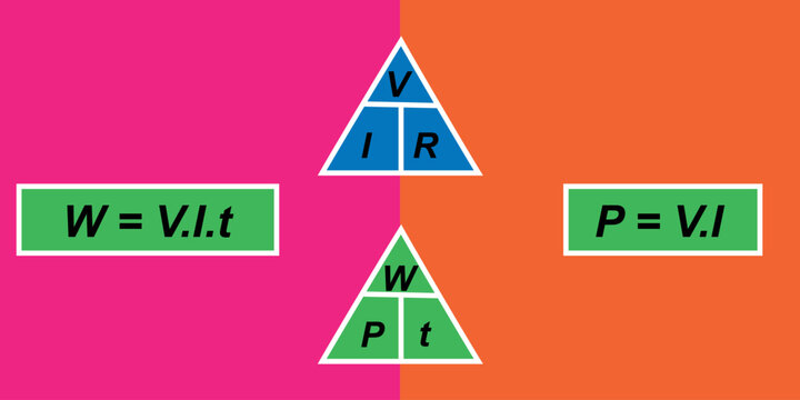 The Electric Circuit Formula was created on May 11, 2025 in Cirebon, West Java, Indonesia.