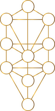 Flower of life sacred geometry illustration with circles and golden lines. Vector illustration of the Kabbalistic Tree of Life in gold (yellow color). Mystical, esoteric and spiritual design. 