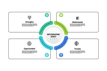 Obraz premium SWOT diagram with 4 rectangular elements. Comparison chart, analysis of advantages and disadvantages of company. Flat infographic design template. Vector illustration for strategic business planning.