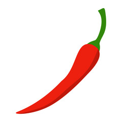 red hot chili pepper