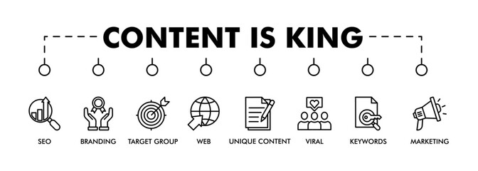 Content is king banner web icon vector illustration concept with icon of seo, branding, web, target group, unique content, keywords, marketing, viral and ranking