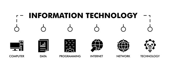 Information technology banner web icon vector illustration concept with icon of computer, data, programming, database, internet, network, and technology