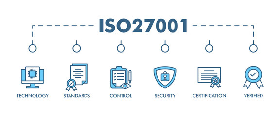 ISO27001 banner web icon vector illustration concept for information security management system (ISMS) with an icon of technology, standards, control, security, certification, and verified