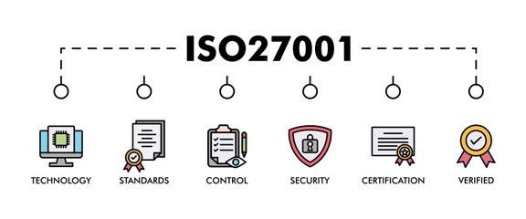 ISO27001 banner web icon vector illustration concept for information security management system (ISMS) with an icon of technology, standards, control, security, certification, and verified