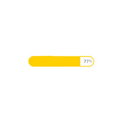 Progressive yellow loading bar displaying 77% completion on a white background