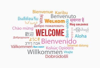 welcome word cloud in different languages background concept