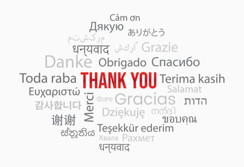 Thank you word cloud in different languages background concept