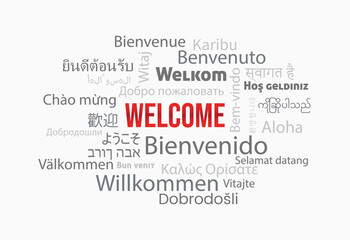 welcome word cloud in different languages background concept