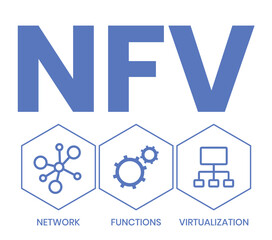 Мобильное устройство