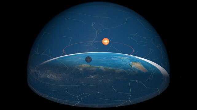 Flat Earth 3D Model with a layer of stars and constellations at a glass dome. Ancient, geocentric concept of universe.