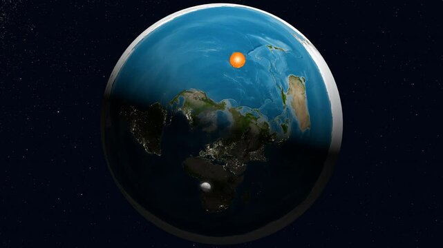 Flat Earth 3D Model. Static top view without clouds and red orbit symbol. Europe in front. Ancient, geocentric concept of universe.