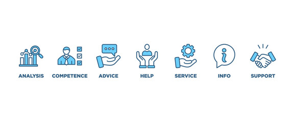 Problem solving banner web icon vector illustration concept with icon of analysis, critical thinking, creativity, emotional intelligence, research, team building, risk management, decision making