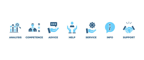 Problem solving banner web icon vector illustration concept with icon of analysis, critical thinking, creativity, emotional intelligence, research, team building, risk management, decision making