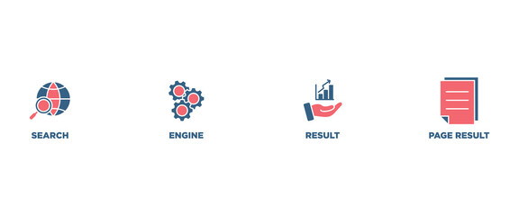 SERP banner web icon vector illustration concept for search engine result page with icon of web search, computer, search engine, mobile search, page result, and statistics graph